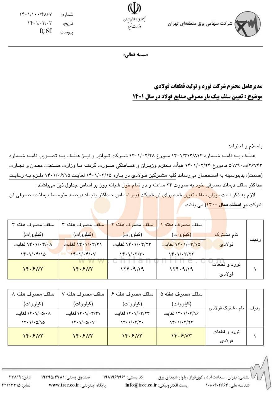 مصرف برق خود را به کمتر از ۶ درصد دیماند مصرفی کاهش دهید/ محدودیتی که به معنای توقف تولید است