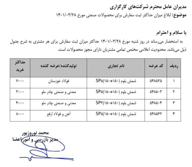 حداکثر ثبت سفارش شمش بلوم ابلاغ شد