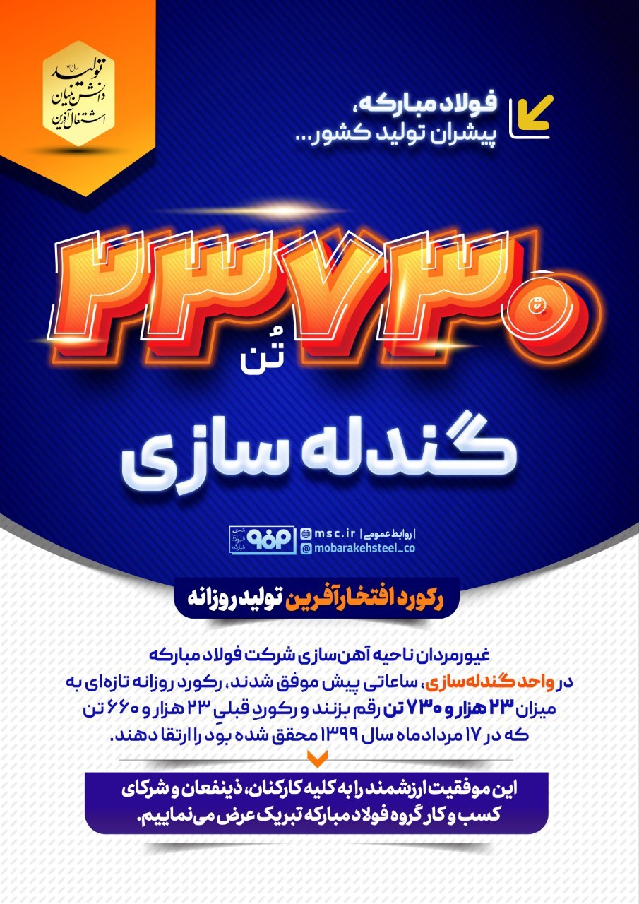 ثبت رکورد جدید تولید روزانه گندله در فولاد مبارکه