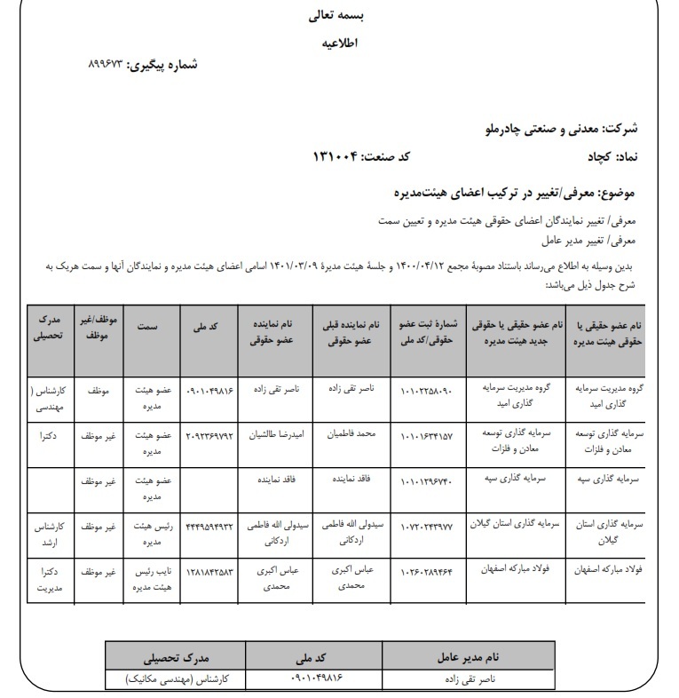 مدیر مسوول پایگاه خبری 