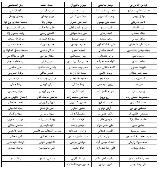 هشدار ۱۴۰ فعال بازار به رئیس سازمان بورس/ علت خروج ۱۶۰ هزار میلیاردی نقدینگی از بورس چیست؟