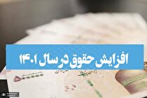 جزییات تازه از افزایش حقوق‌ها در نیمه دوم سال ۱۴۰۱/ رییس سازمان برنامه و بودجه توضیح داد