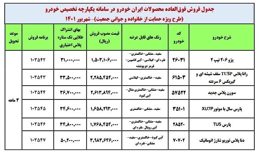 عرضه ۱۶ محصول ایران خودرو و سایپا از صبح امروز شروع شد + فهرست قیمت