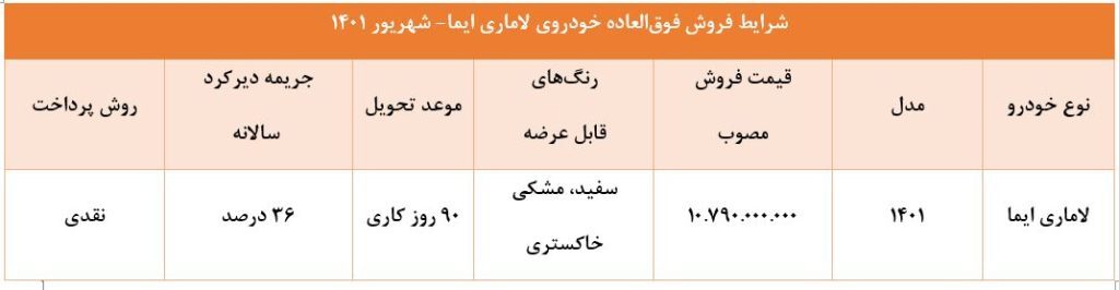 آغاز فروش فوری لاماری/ شرایط ثبت‌نام