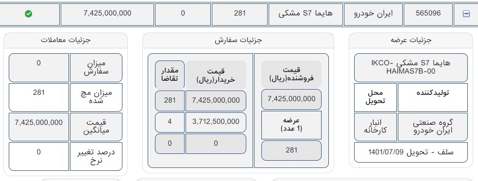 هایما S۷ با چه قیمتی در بورس کالا معامله شد؟