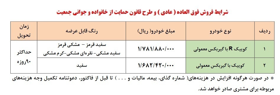 فروش فوق العاده محصولات سایپا امروز آغاز می&zwnj;شود