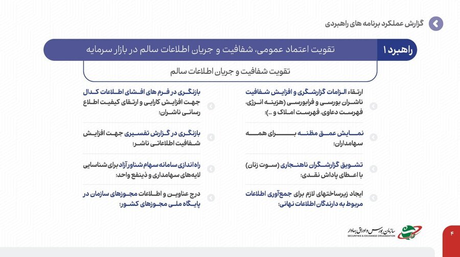 آغاز سومین نشست خبری رئیس سازمان بورس