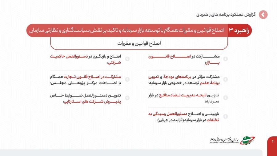 آغاز سومین نشست خبری رئیس سازمان بورس