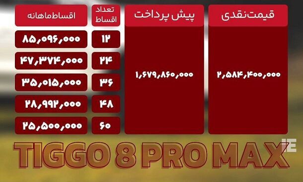 فروش محصولات مدیران خودرو ویژه نیمه شعبان فروش محصولات مدیران خودرو ویژه نیمه شعبان
