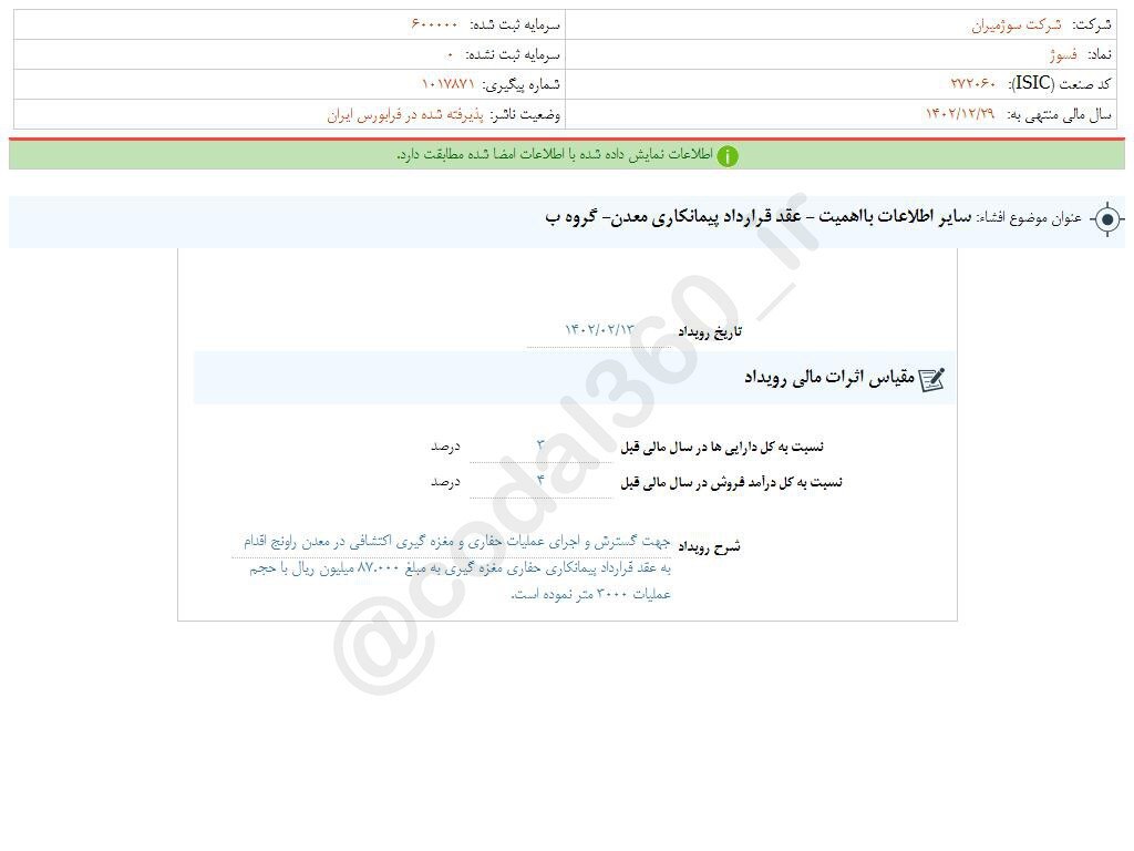 توضیحات فسوژ درباره پاره‌ای از عملکرد‌ها