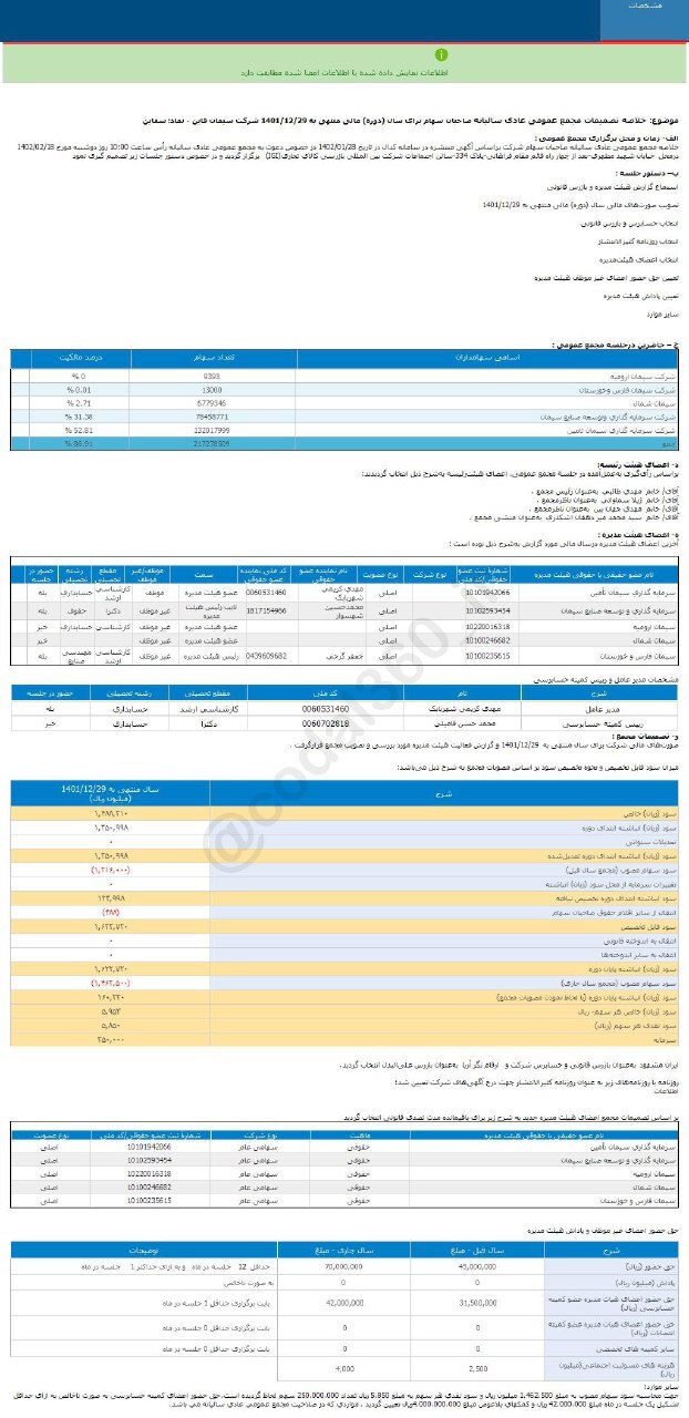 عملکرد یک ساله سقاین چگونه بود؟