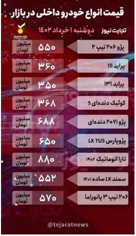 قیمت خودرو امروز ۱ خرداد ۱۴۰۲/ تارا اتوماتیک ۲۰ میلیون تومان ارزان شد