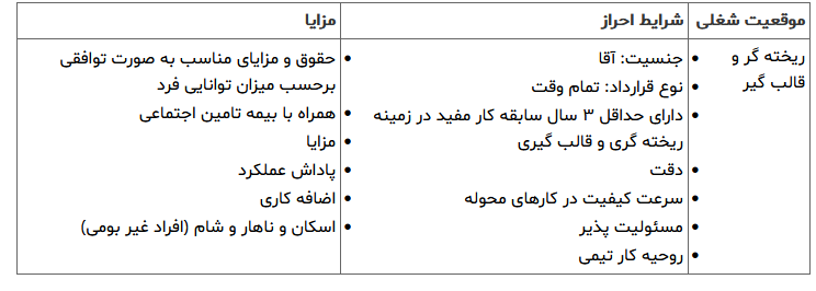 استخدام ریخته گر و قالب گیر در فولاد آلیاژی برسام از هرمزگان