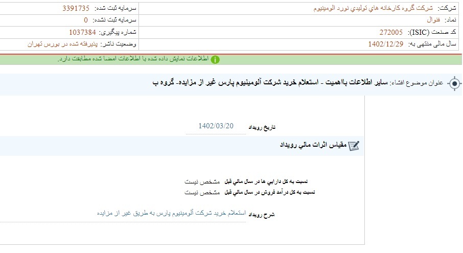 «فنوال» از استعلام خرید شرکت آلومینیوم پارس به طریق غیر از مزایده خبر داد