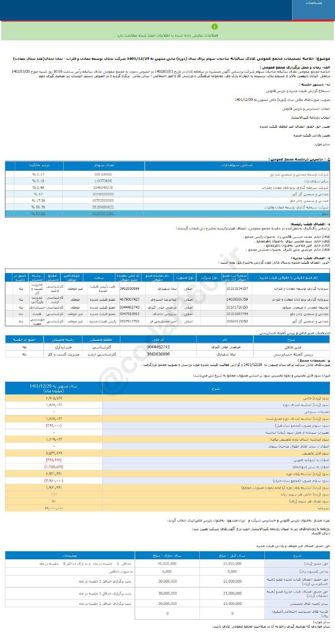 تجلی چقدر سود تصویب کرد؟