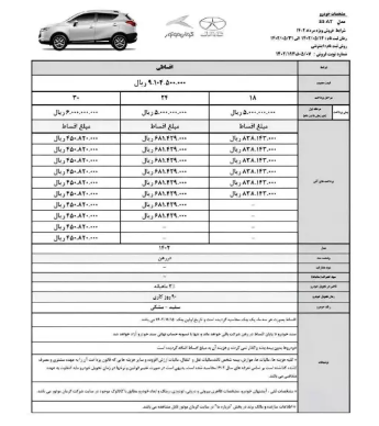 زمان فروش اقساطی کرمان موتور مشخص شد