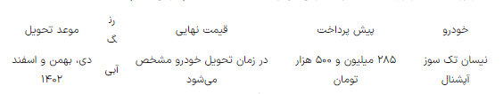 شرایط پیش فروش وانت نیسان در شهریور ۱۴۰۲ اعلام شد