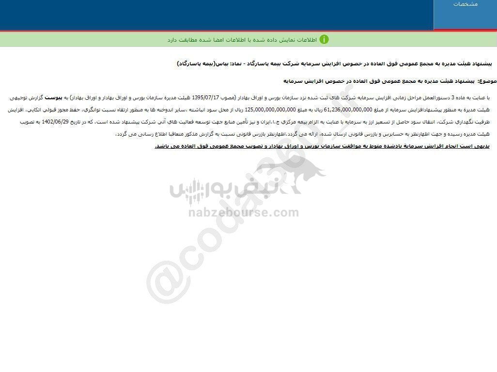 بپاس پیشنهاد افزایش سرمایه داد