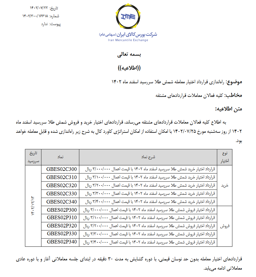 زمان راه‌اندازی قرارداد اختیار معامله شمش طلا با سررسید اسفند ۱۴۰۲