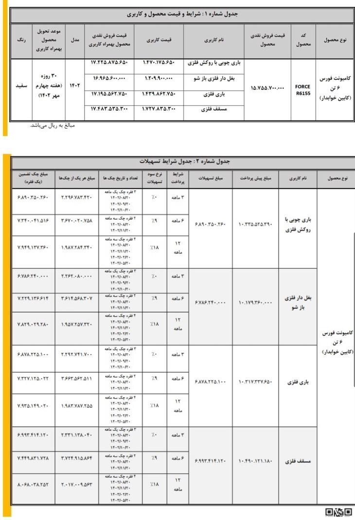 خرید نقد و اقساط کامیون فورس آغاز شد