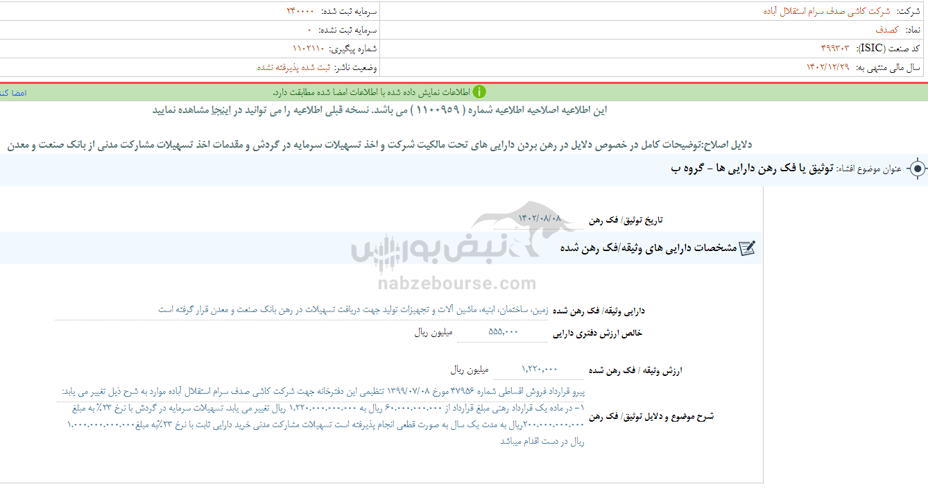 کصدف برای چه مدت متوقف شد؟