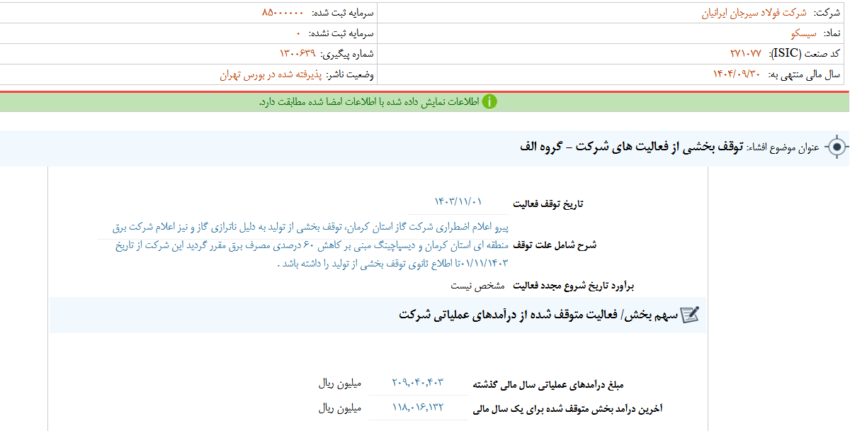 بخشی از فعالیتهای سیسکو متوقف شد بخشی از فعالیتهای سیسکو متوقف شد