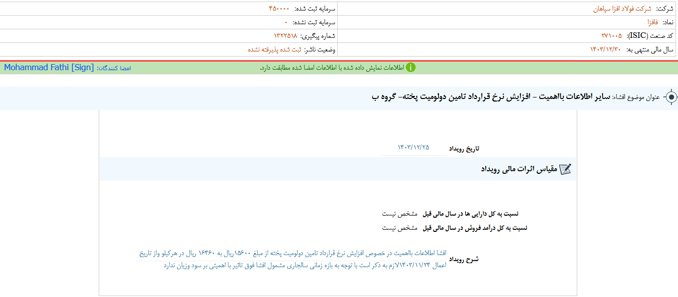فافزا از افزایش نرخ قرارداد تامین دولومیت پخته خبر داد فافزا از افزایش نرخ قرارداد تامین دولومیت پخته خبر داد