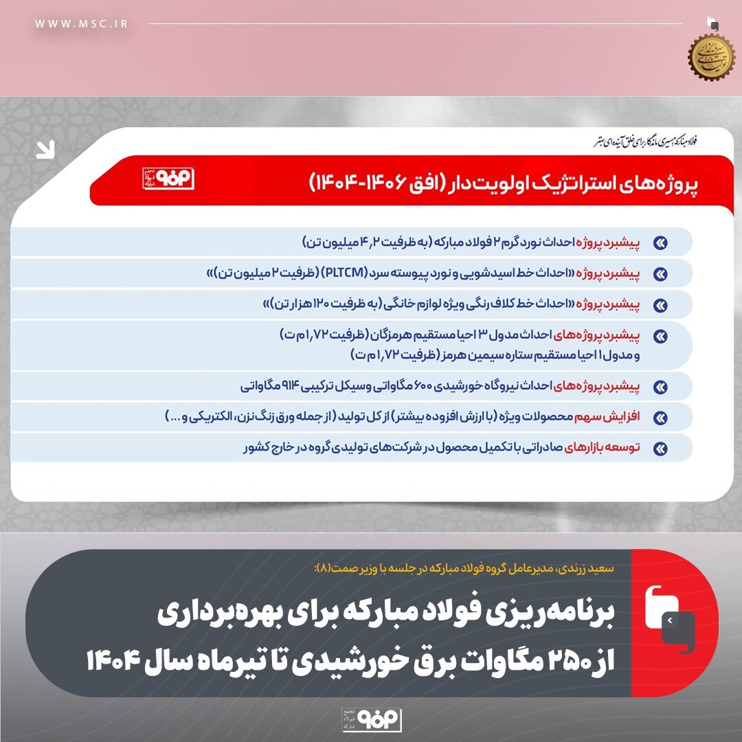 برنامه‌ریزی فولاد مبارکه برای بهره‌برداری از ۲۵۰ مگاوات برق خورشیدی تا تیرماه سال ۱۴۰۴