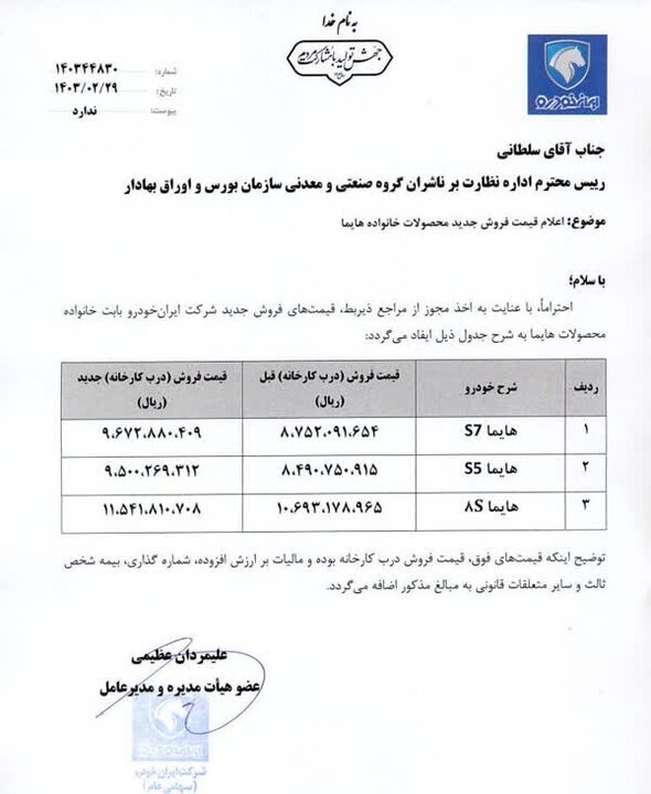 ایران خودرو، هایما را گران کرد