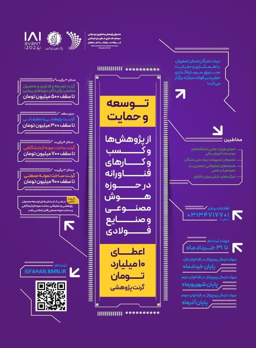 توسعه و حمایت از پژوهش‌ها و کسب‌وکار‌های فناورانه در حوزه هوش مصنوعی و صنایع فولادی