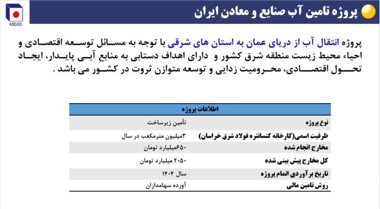 آخرین جزئیات پیشرفت طرح‌های توسعه‌ای و سرمایه‌گذاری فولاد خراسان/ پروژه‌های توسعه‌ای در دست اجرای فولاد خراسان در سال ۱۴۰۳