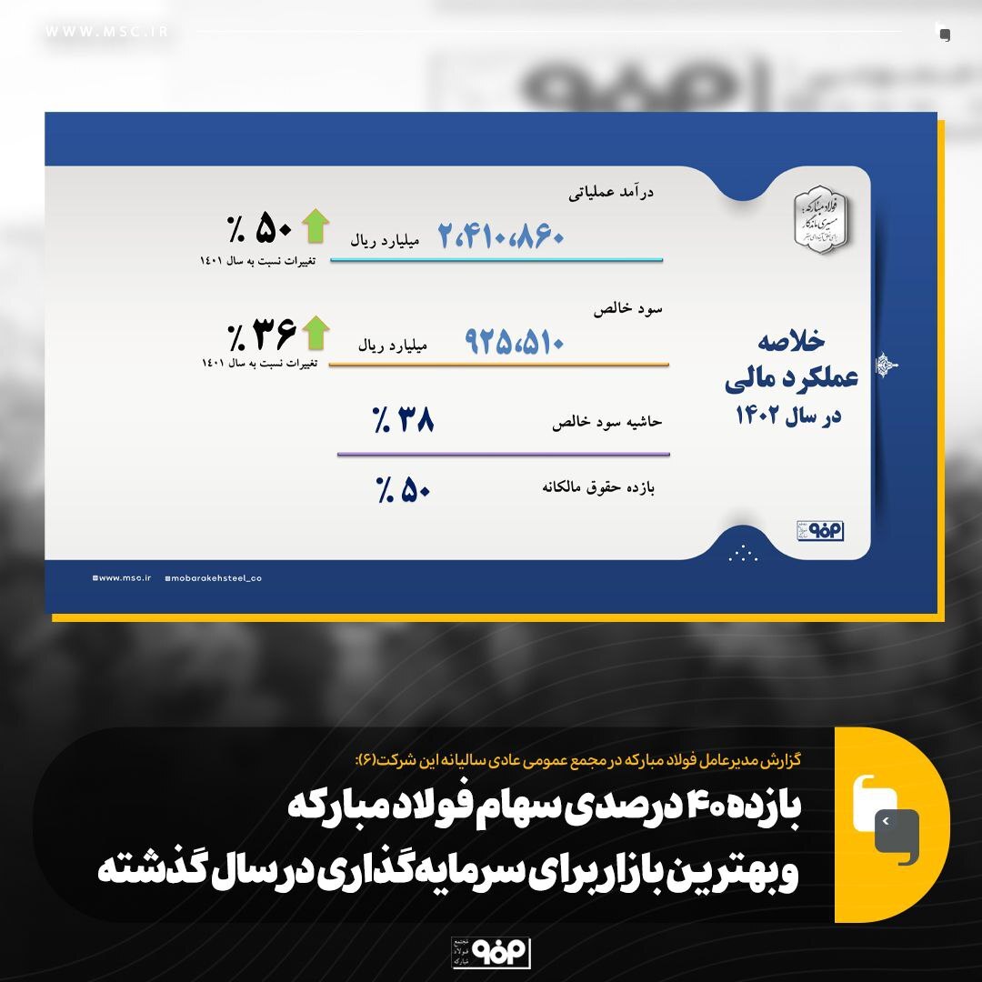 درآمد عملیاتی ۲۴۰ همتی و سود خالص ۹۲ همتی فولاد مبارکه در سال ۱۴۰۲/ بازده ۴۰ درصدی سهام این شرکت و بهترین بازار برای سرمایهگذاری در سال گذشته درآمد عملیاتی ۲۴۰ همتی و سود خالص ۹۲ همتی فولاد مبارکه در سال ۱۴۰۲/ بازده ۴۰ درصدی سهام این شرکت و بهترین بازار برای سرمایهگذاری در سال گذشته