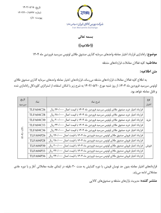 قرارداد اختیار معامله صندوق طلای لوتوس با سررسید فروردین ۱۴۰۴ راه‌اندازی شد