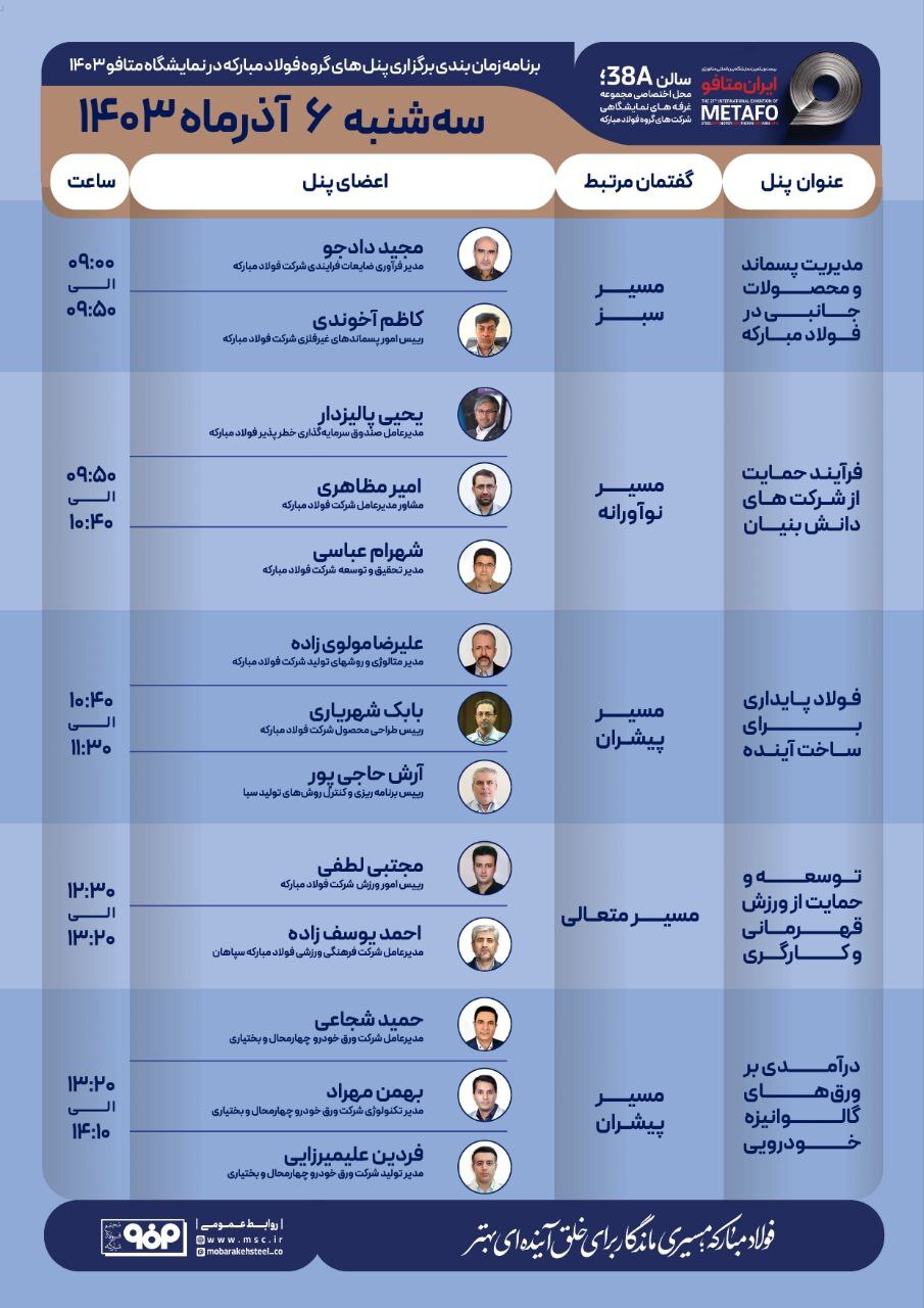 جزئیات پنلهای تخصصی گروه فولاد مبارکه در چهارمین روز نمایشگاه بینالمللی ایران متافو ۱۴۰۳ جزئیات پنلهای تخصصی گروه فولاد مبارکه در چهارمین روز نمایشگاه بینالمللی ایران متافو ۱۴۰۳