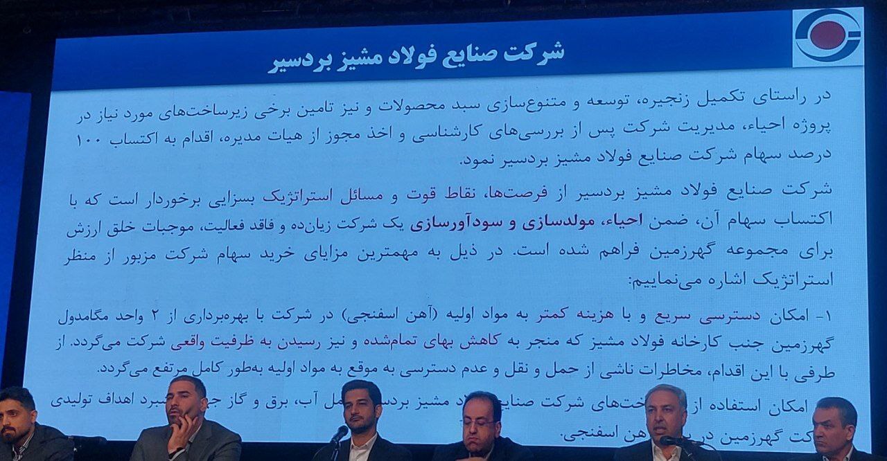 دستاورد بزرگ کگهر در ۱۴۰۳؛ رشد تولید با وجود ناتراژی انرژی دستاورد بزرگ کگهر در ۱۴۰۳؛ رشد تولید با وجود ناتراژی انرژی