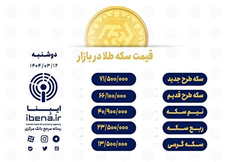 اخذ قیمت صادراتی انرژی از مشترکان پرمصرف لازمه کنترل مصرف