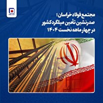 مجتمع فولاد خراسان؛ صدرنشین تأمین میلگرد کشور در چهار ماهه نخست ۱۴۰۴