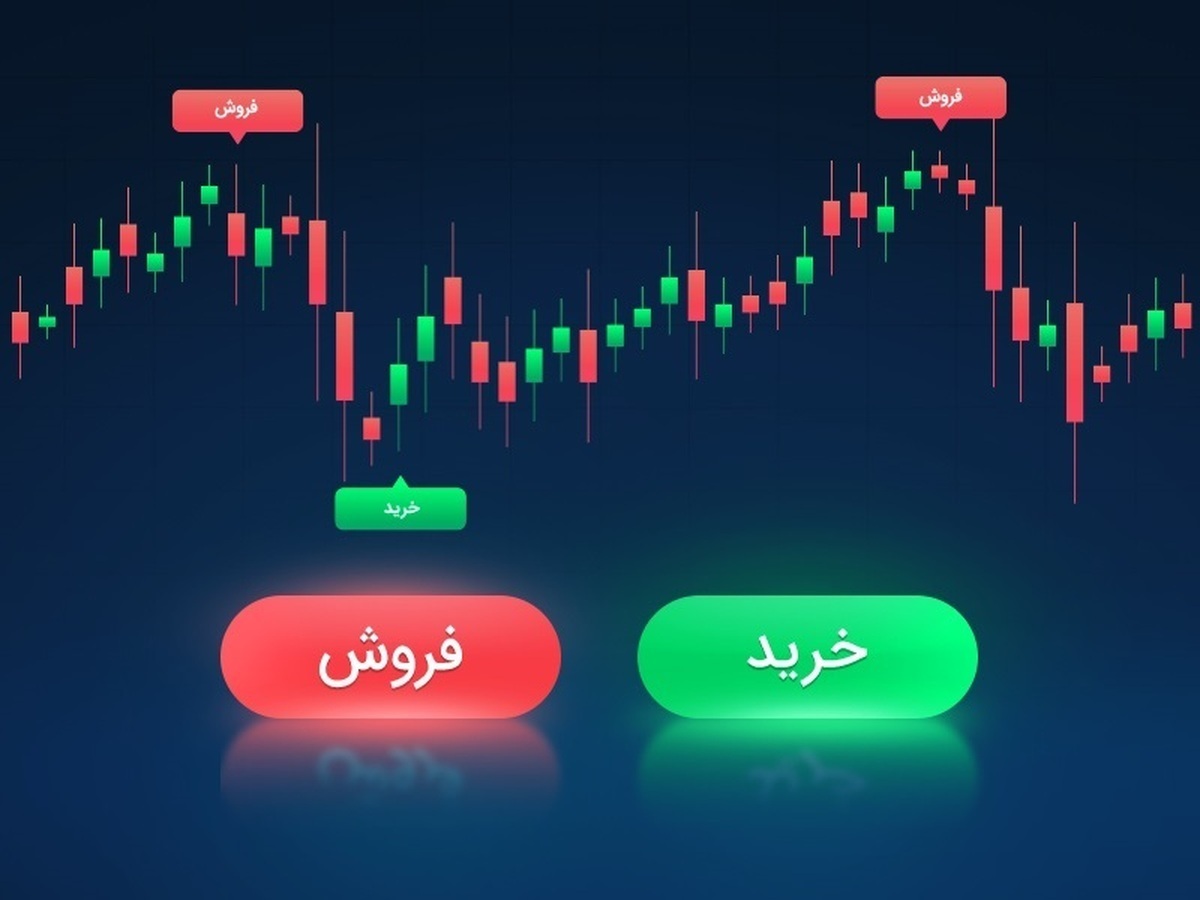 مبادله ۱۸ هزار میلیارد تومانی اوراق بهادار و کالا در بورس‌های کشور