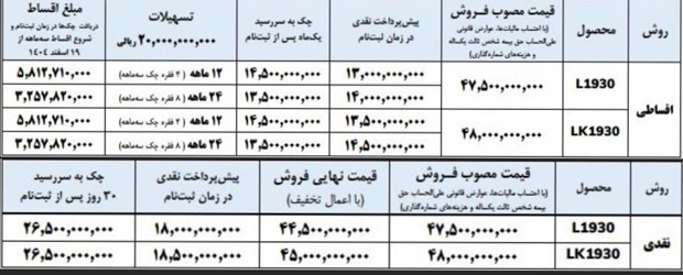 طرح فروش نقدی و اقساطی کامیون‌های باری و کمپرسی ایران‌خودرو دیزل