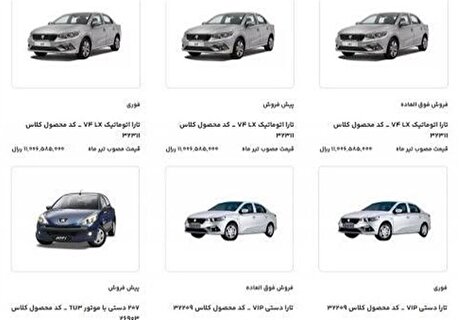 اختلاف قیمت ۱۲۵ تا ۲۵۰ میلیونی ۱۱ محصول ایران‌ خودرو با بازار + جدول