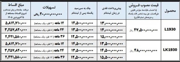 طرح فروش اقساطی کامیون‌های باری و کمپرسی ایران‌خودرو دیزل