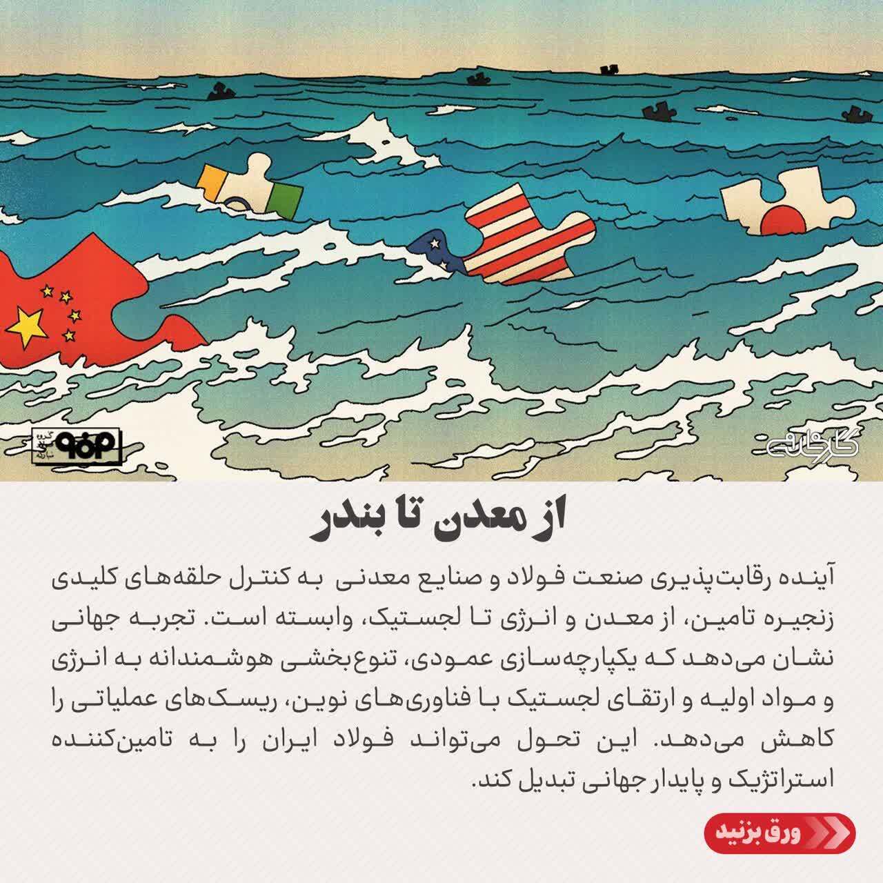 استراتژی فولادسازان برای عبور از بحران و بقا در بازار جهانی چیست؟ استراتژی فولادسازان برای عبور از بحران و بقا در بازار جهانی چیست؟