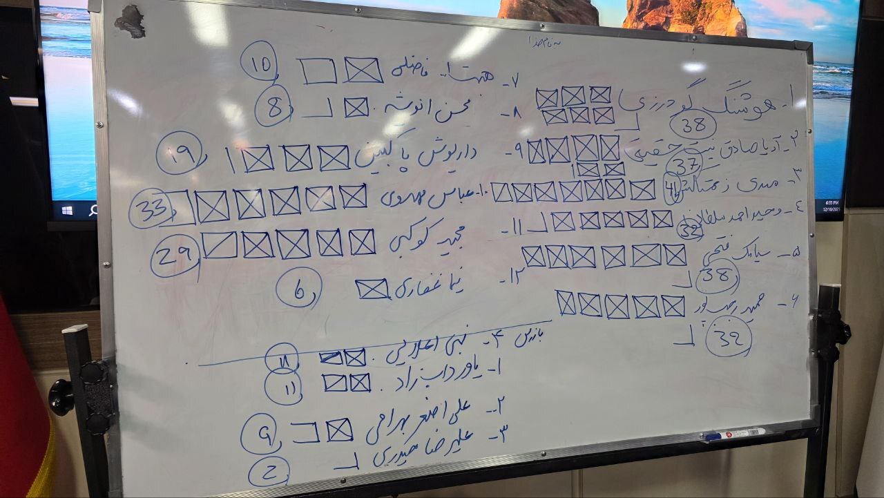 انتخابات اعضای هیات مدیره سندیکای صنایع آلومینیوم برگزار شد