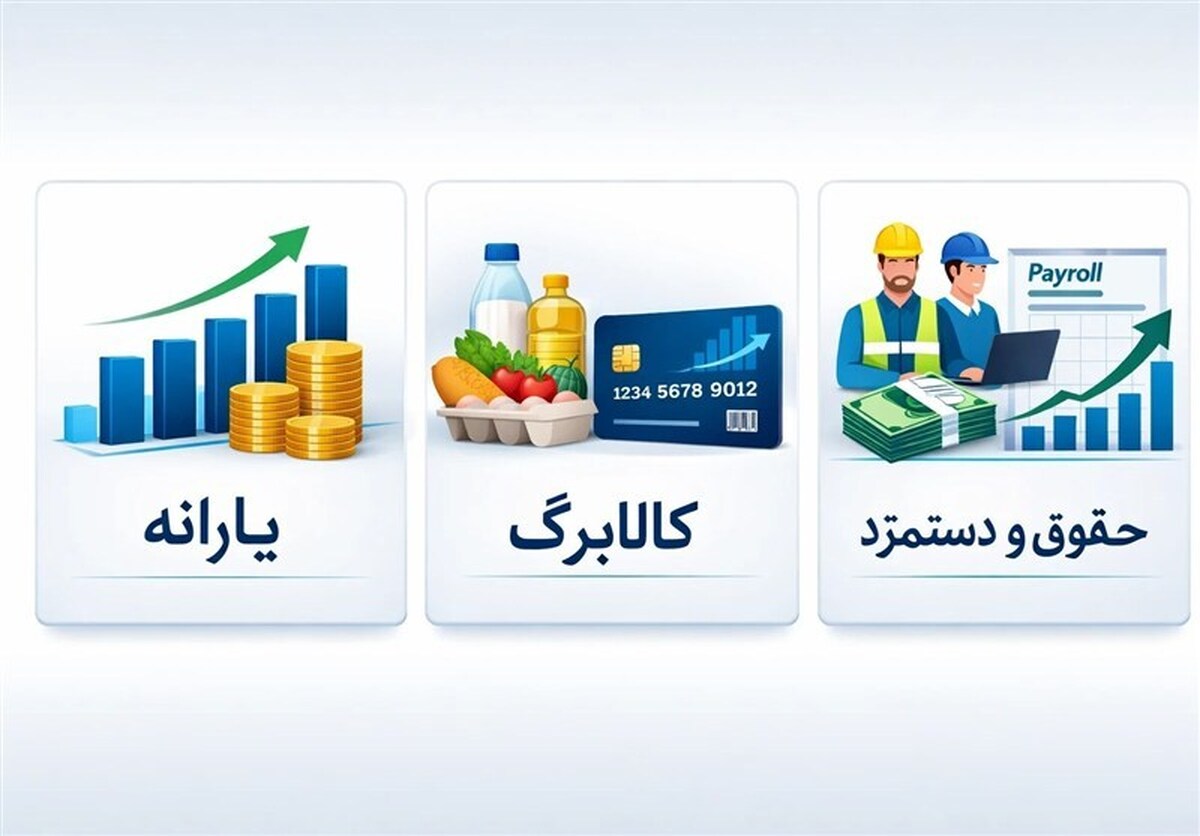 آغاز موج جدید حذف یارانه و کالابرگ بر اساس یک بند مغفول مانده