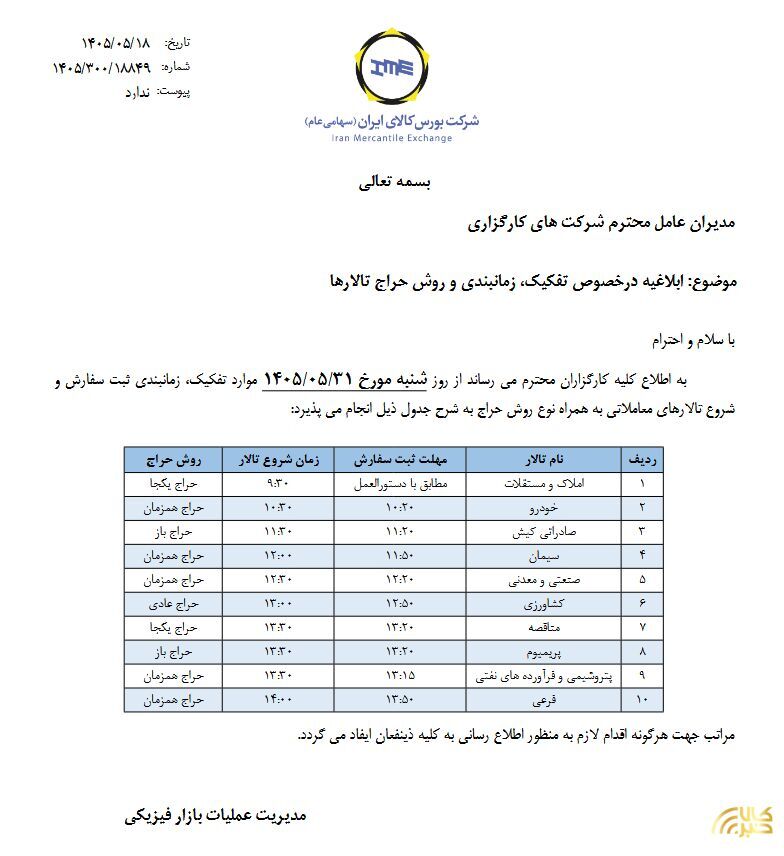 ابلاغیه بورس کالا در خصوص تفکیک، زمان‌بندی و روش حراج تالار‌ها