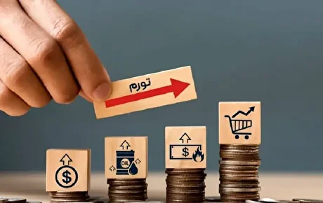 اقدامات سیاست‌گذار پولی برای مهار تورم