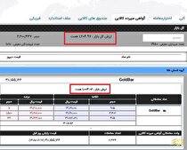 ارزش خزانه شمش طلای بورس کالا از ۱۰۰۰ همت عبور کرد