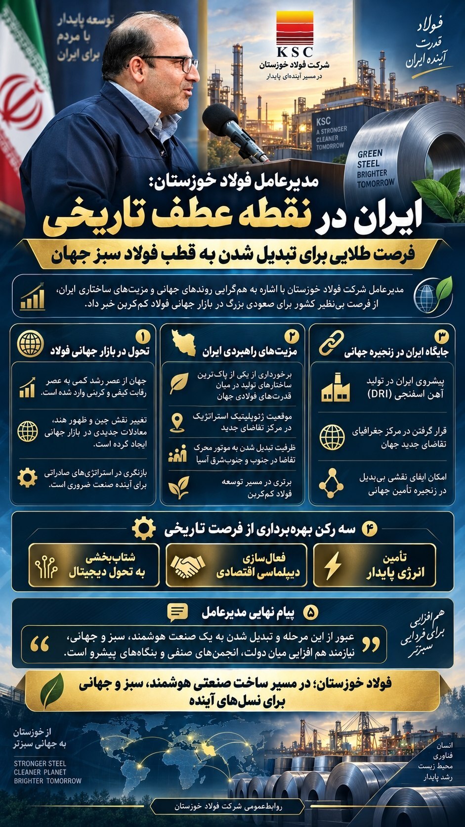 فرصت طلایی برای تبدیل شدن به قطب فولاد سبز جهان فرصت طلایی برای تبدیل شدن به قطب فولاد سبز جهان