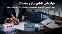 چگونه «کارت‌های بازرگانی صوری» مسوولیت‌پذیری تولیدکنندگان بزرگ را هدف قرار می‌دهند؟